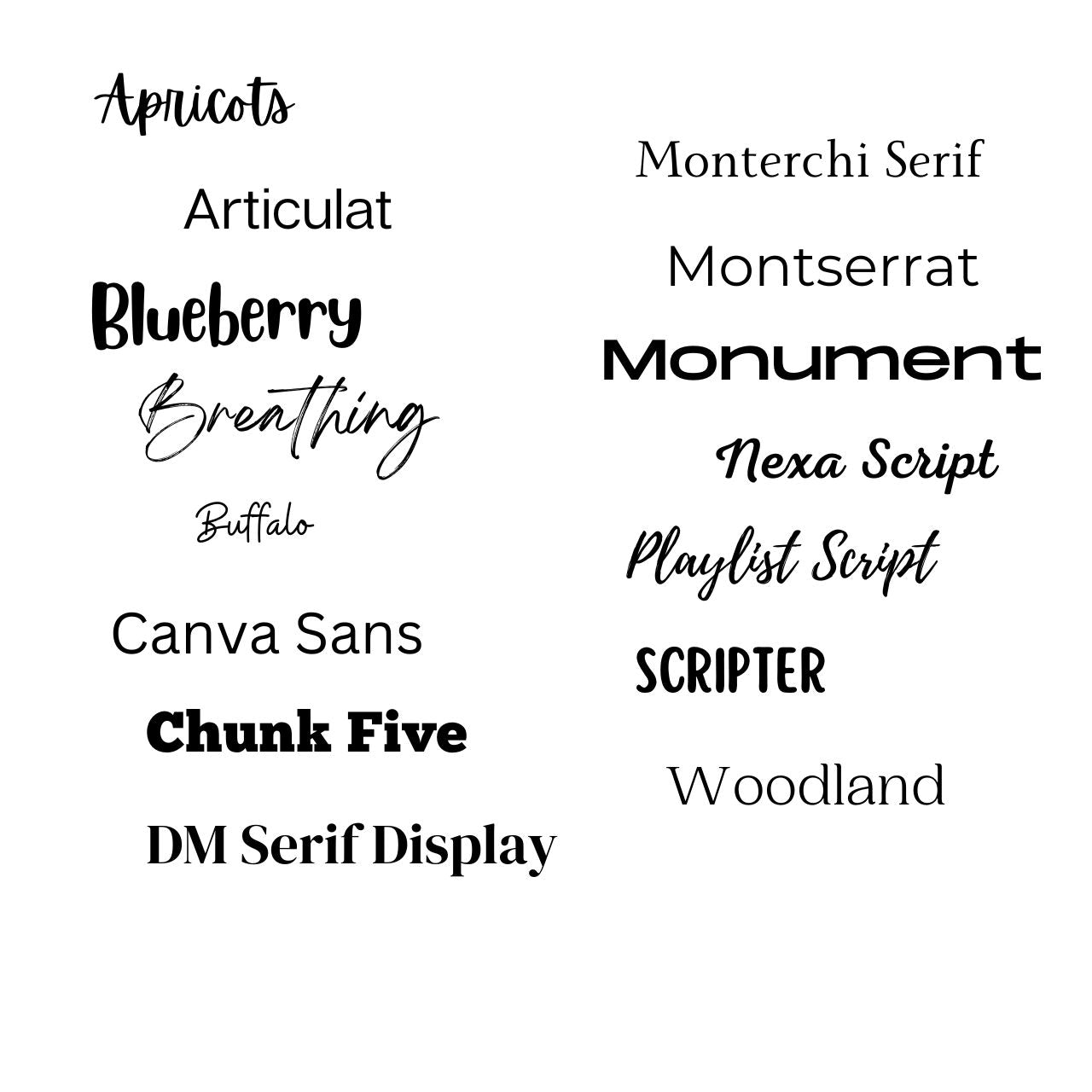 font list for personalised signs for garden